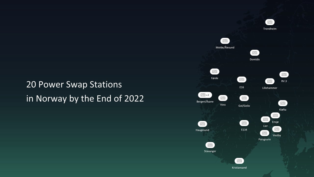 NIO Power Swap Stations